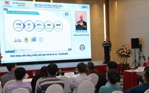 Ứng dụng công nghệ trong y tế: Bác sĩ có thể sớm khám, chữa bệnh tại nhà cho người bệnh